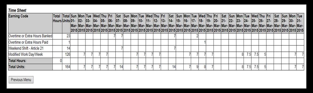 Figure 13 (AUPE employee adjusting the modified work week schedule for the week of March 23 rd ) Figure 13: Modified work week schedule weekly hours have been adjusted in agreement with the