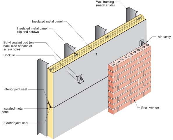 Figure 32: Drained Air Gap Brick Veneer - The size of the drained air gap is based on historic practice rather than the governing physics.