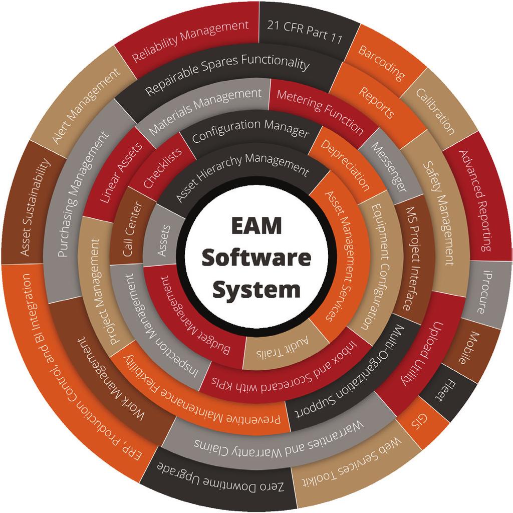 The two terms are thrown around a lot, but it s not always clear what the difference is, especially when you re trying to decide which software system to purchase for your business.