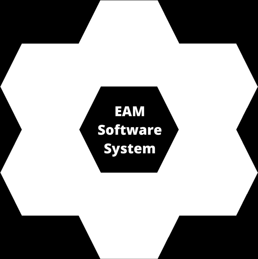 What really distinguishes them is philosophy and scope. A CMMS focuses on maintenance, while an EAM system takes a comprehensive approach, incorporating multiple business functions.