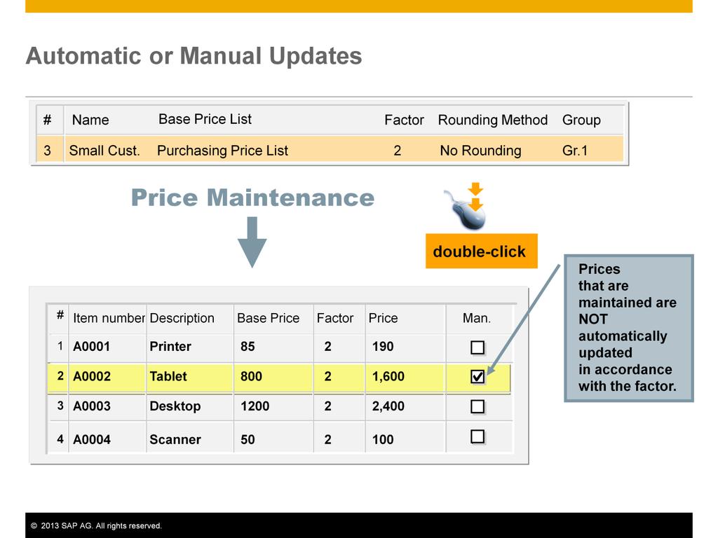 If we change the price for the table manually, then manual checkbox is automatically flagged. Once a price is maintained manually, it will not be updated automatically from that point forward.