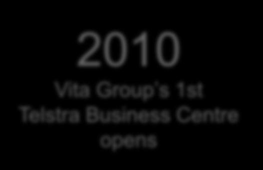 1995 1st Fone Zone store 2004 2010 Vita Group