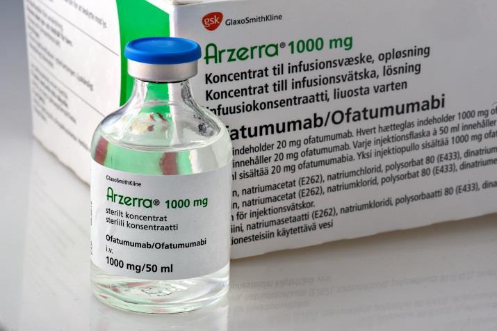 Arzerra (ofatumumab) Our First Marketed Product Sales by GSK 2014 sales GBP 54.5M (~$82.