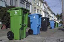 Waste Reduction in San Francisco Climate Action Plan 302,000 tons reduced by: Recycling