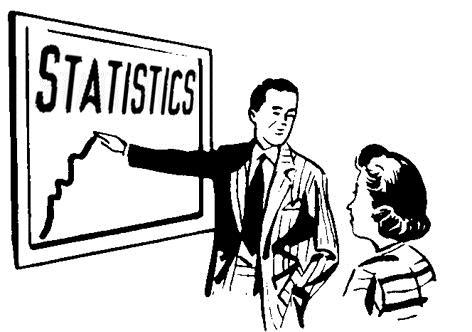 Why Do Statistics in MPP? Statistics in MPP help us: Avoid jumping to conclusions.