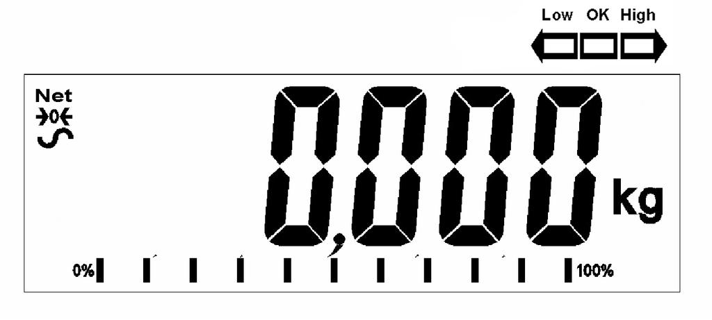 Press the [Z/T] key to tare the scale. The weight that was displayed is stored as the tare value and that value is subtracted from the display, leaving zero on the display.