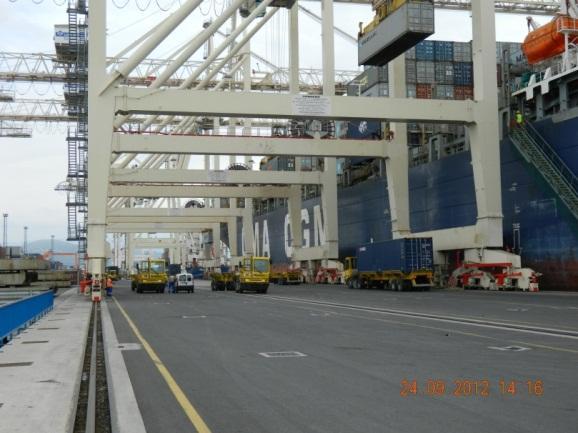 Container terminal machinery Lift capacity (in tonnes) 4x