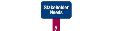 Stakeholder Value and Business Objectives Enterprises exist to create value for their