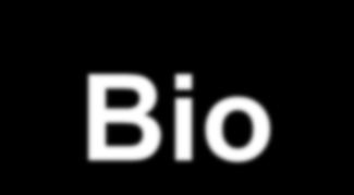 Technologies Bio-Chemical Saccharification Fermentation Biocatalysts