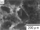 of such porous areas could be attributed to selfdesiccation in silica fume concretes with an extremely low water/binder ratio. Fig. 9 Microhardness distribution in the vicinity of aggregate. 3.