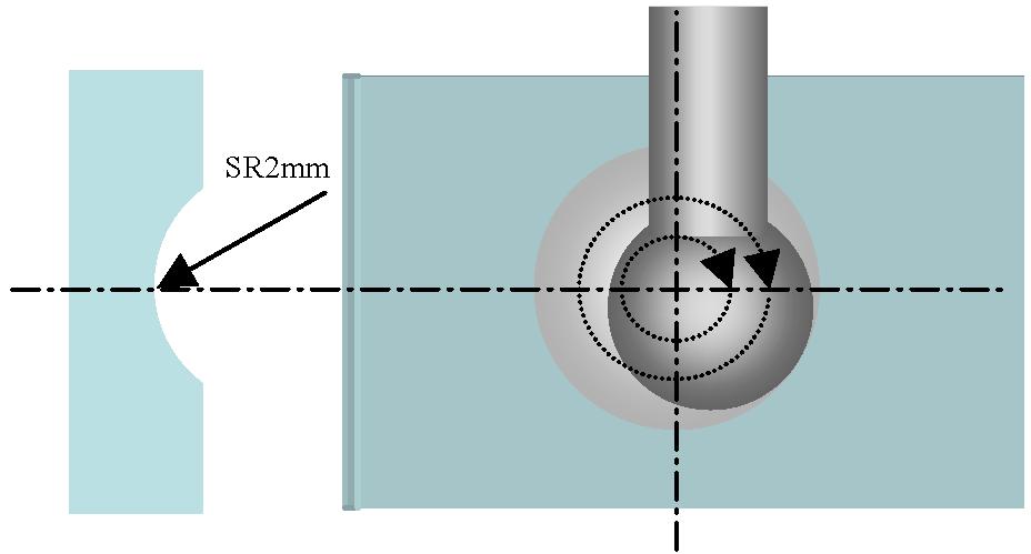 convex spherical surface on tungsten