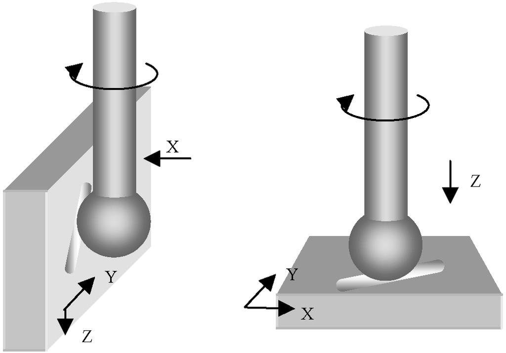 346 T. Masaki et al. limitations, except holding the shape, and thereby a larger surface area can be used for processing.