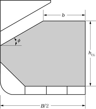 However, a node on the centerline at the keel at the both ends of the model are to be constrained in the transverse direction. The example of boundary conditions are shown in Table 14and Fig 13.