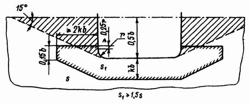 Part ІІ. Hull 135.6 The deck plating thickness between transverse edges of adjacent successive openings in cargo hatches and engine casings (refer to 2.6.5.1.1) within their width except for the transverse dimensions of rounding shall not be less than stipulated under 2.