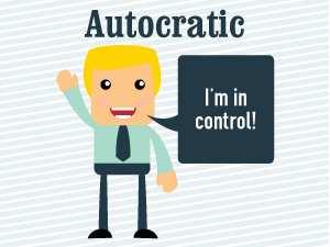 Authoritarian Style A leadership style in which the leader dictates policies and procedures,