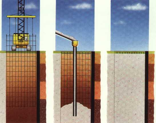Figure 3 - Diaphragm wall reinforcement and concreteing Placement of the concrete seal is by tremie concrete For placement of tremie concrete method, refer to Lesson 3.