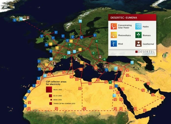 Connecting MENA and Europe: " Desertec" as