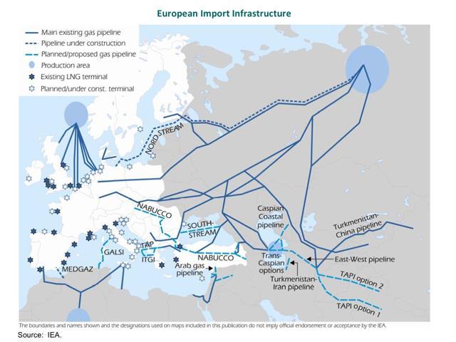 Natural Gas Import Infrastructure in Europe