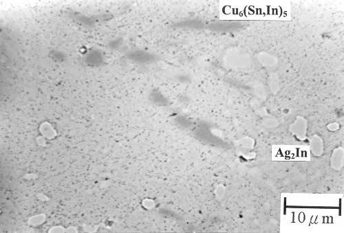 Prior to reflow, the Sn-20In-2Ag-0.5Cu solder consists of Cu 6 (Sn 0.64 In 0.36 ) 5 and Ag 2 In precipitates embedded in the Sn-rich matrix, as shown in Fig. 9.