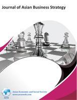 Publisher: Asian Economic and Social Society ISSN: 2225-4226 Volume 2 No. 9 September 2012.