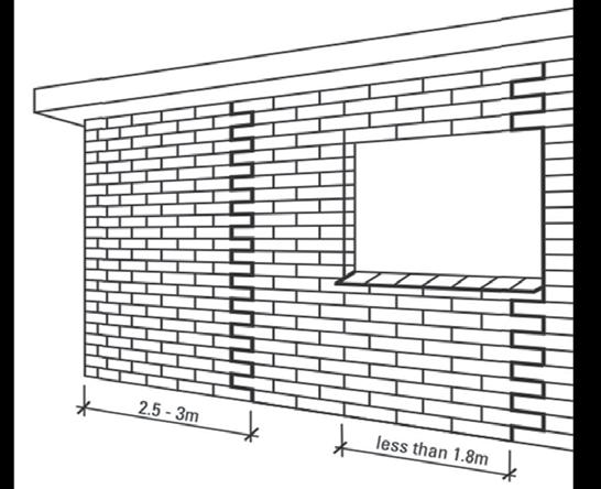 If bricks are to project over the edge of the concrete slab the rebate size may be altered accordingly. Control Joints: We recommend the use of Control Joints.