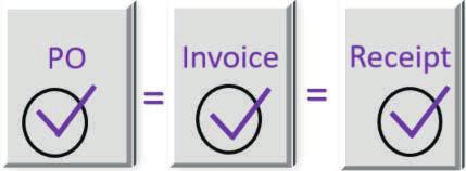 Regal Suppliers: Accuracy of your Packing Lists and Invoices is critical to timely processing of your receipts and payment of your invoices.
