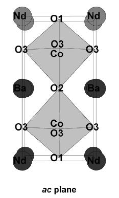 Layered Double Perovskites AA B 2 O 6-δ, where A is normally Ba, A is a lanthanide, and B is a first row transition metal.