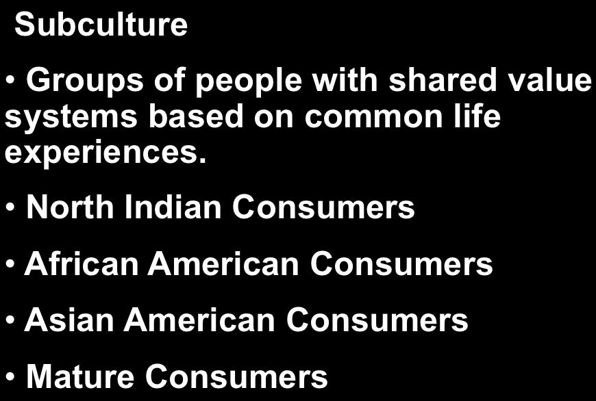 North Indian Consumers African American Consumers Asian