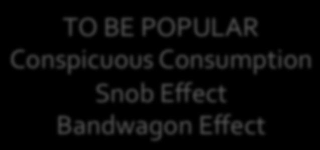 Snob Effect Bandwagon
