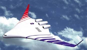 aircraft (CESTOL), Supersonic Transport (SST), Unmanned