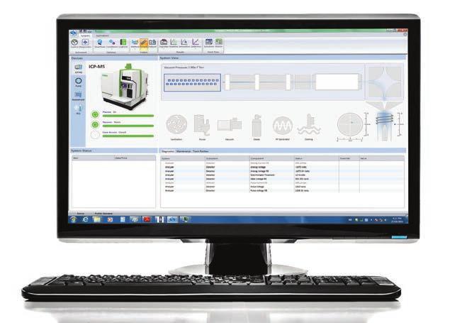 SOFTWARE THAT BRINGS OUT THE BEST IN YOUR ANALYSIS Powerful, intuitive Syngistix software is the cross-platform solution that mirrors your workflow.