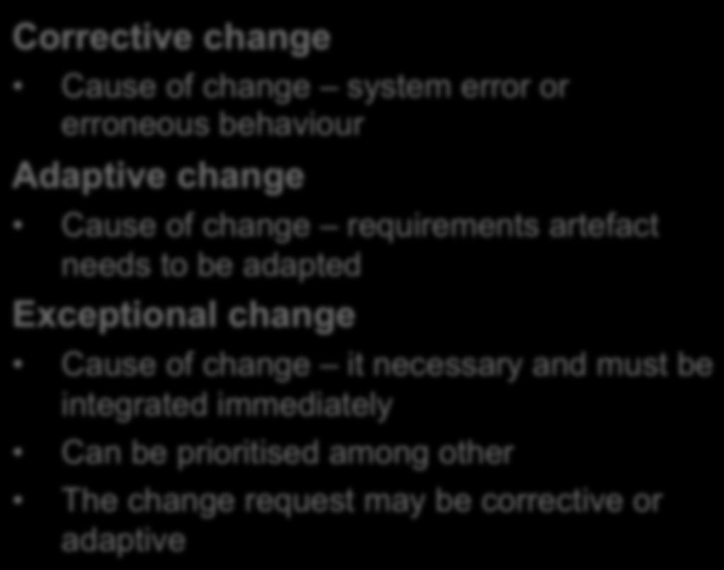 Process for Corrective change Cause of change system error or erroneous behaviour Adaptive change Cause of change requirements artefact needs to be adapted Exceptional change Cause 4.
