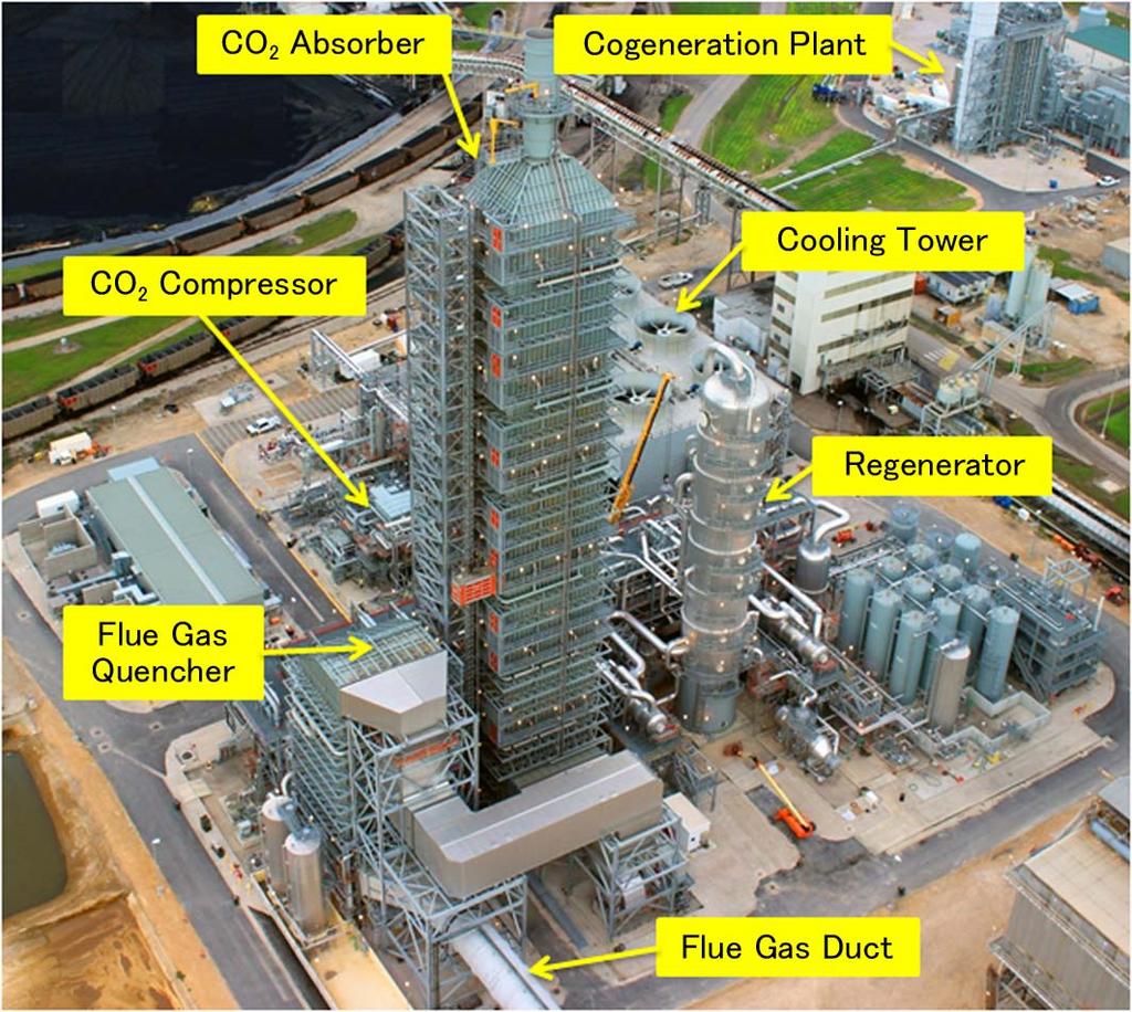 Given all of MHI s experiences (shown in Figure 2), it is believed that MHI is the leading provider of commercial-scale CO2 capture plants.