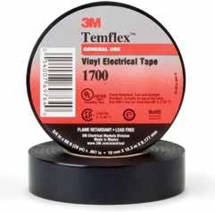 The key to selecting the right tape for your application Still not sure which 3M Vinyl Electrical Tape is right for your application? Use this simple chart to compare the options.