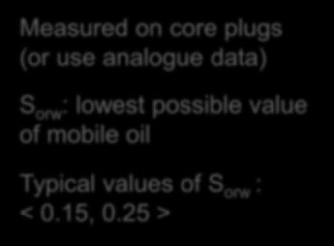 value of mobile oil 0. 4 0.