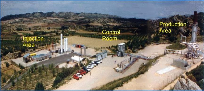 Overview of Test Site
