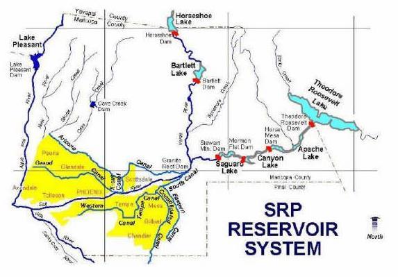 Source Trend in supply Discharge to water supply system Salt River Verde River Reservoirs at 62% full Reservoirs At 31% full Quick Update of Water Supplies for May 7th, 2018 (during day of canal/wtp
