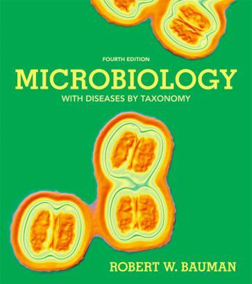Microbial Control Terminology of Microbial Control Death Rate Action of Anti-microbial