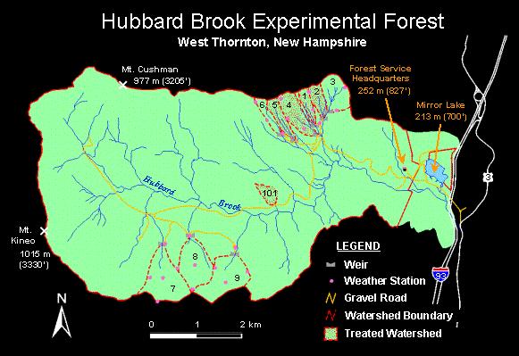 Studying ecosystems Hubbard Brook
