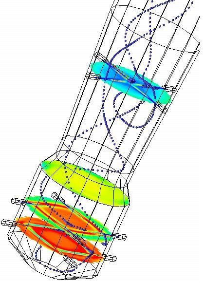 Gasifier CFD Model Computer model represents Gasifier geometry Operating conditions Gasification processes Accuracy depends on Input accuracy Numerics