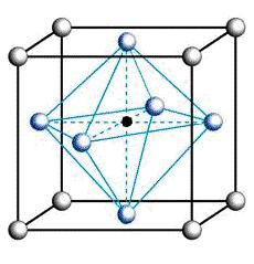 Barium Titanate has a cubic perovskite structure [2, 16, 20].
