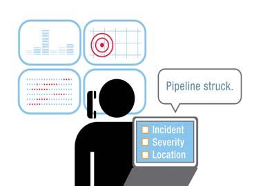How Smart Incident Notifications Work How do you respond when a pipeline is struck by a mechanical object? Pipeline damage reported.