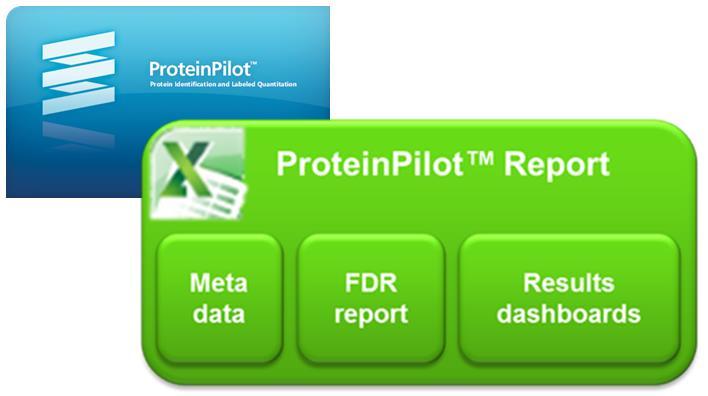 ProteinPilot Report for ProteinPilot Software Detailed Analysis of Protein Identification / Quantitation Results Automatically Sean L Seymour, Christie Hunter SCIEX, USA Powerful mass spectrometers