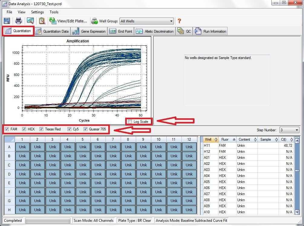 2. Ct values analysis 2.1. Launch the Bio-Rad CFX Manager program on your computer and open the required file using the open folder icon. 2.2. In the Quantification tab select the scanned fluorescent channels, and mark Log Scale if you want to convert the values to logarithmic scale (recommended).