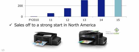 Since introducing these printers in FY2010, we have seen unit shipments grow steadily.