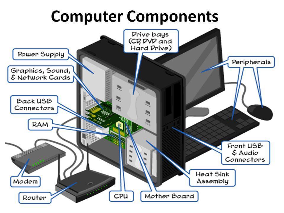 Telecommunications Investment Bankers - Computer Component Part Patent Purchase American Made Quality Computer Television Component Part Patent Purchase It is imperative for Manufacturing Supply