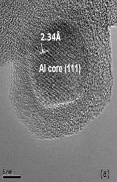 et. al, In Prep Nanotech Platinum Decorated Silica