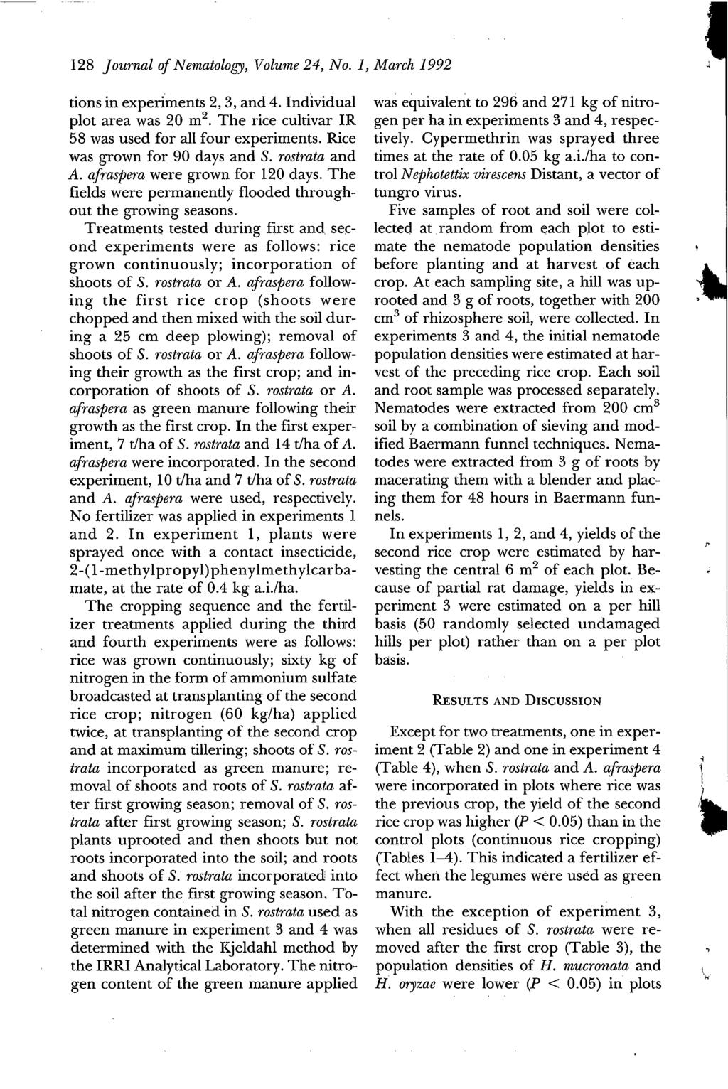 128 Journal of Nematology, Volume 24, No. 1, March 1992 tions in experiments 2,3, and 4. Individual plot area was 20 m2. The rice cultivar IR 58 was used for all four experiments.