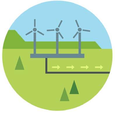 Challenges for On-Shore Wind in Northern New England Wind technology provides limited transmission system support Although technologies are improving, wind does not provide significant system