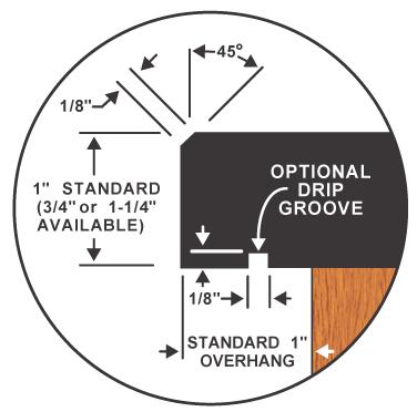 Design Standards Countertop Overhang Standard laboratory countertop overhang is 1.